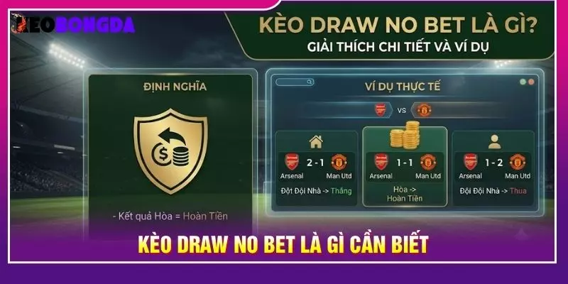 Kèo draw no bet là gì cần biết