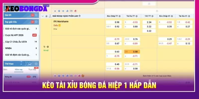 Kèo tài xỉu bóng đá hiệp 1 hấp dẫn