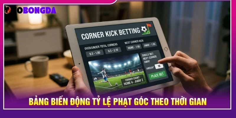Bảng biến động tỷ lệ phạt góc theo thời gian