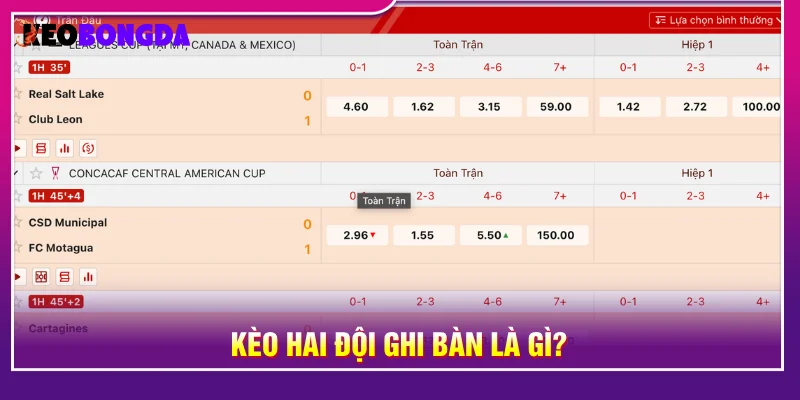 Giải thích kèo hai đội ghi bàn dễ hiểu cho người mới