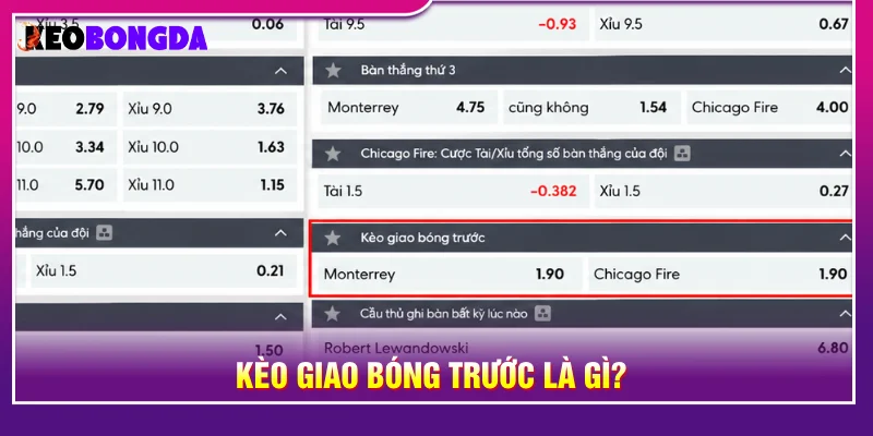 Khái niệm kèo giao bóng trước dễ hiểu cho dân bet mới