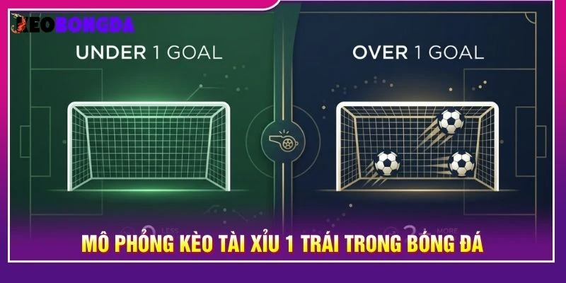 Mô phỏng kèo tài xỉu 1 trái trong bóng đá