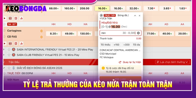 Tỷ lệ trả thưởng cụ thể của kèo nửa trận toàn trận